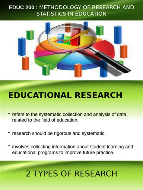 Methods of Educational Research (EDUC 200) .